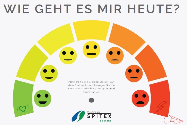 Stimmungsbarometer